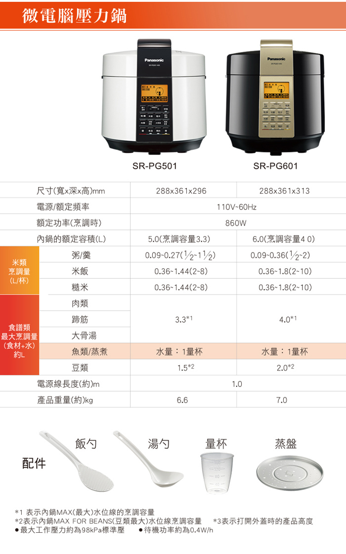 SR-PG601 微電腦壓力鍋 6L