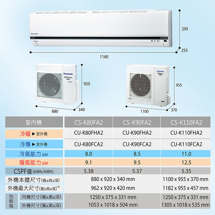 國際 CU-K80FHA2 12坪適用 K系列 分離式 變頻 冷暖 冷氣 CS-K80FA2