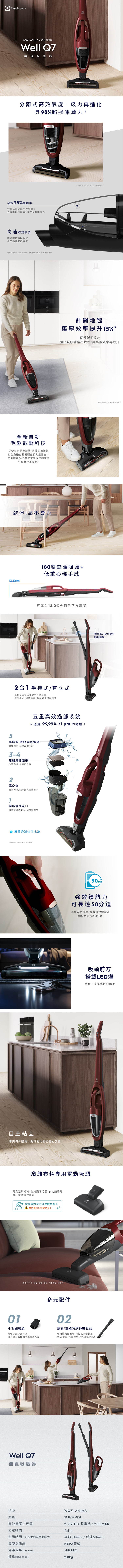 Electrolux 伊萊克斯 WQ71-ANIMA 無線吸塵器 21.6V Well Q7 紅色
