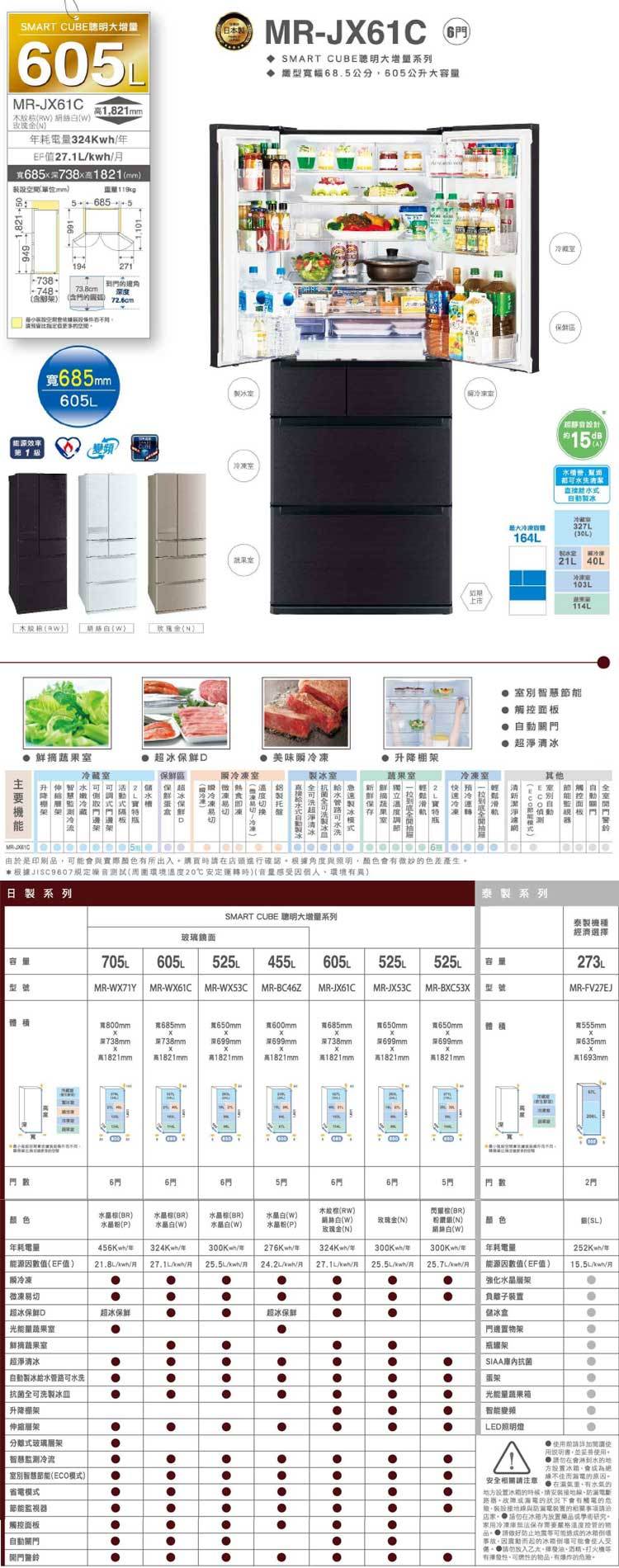 三菱電機 MR-JX61C-N-C/C1 冰箱 605L 六門 變頻 玫瑰金 日本原裝