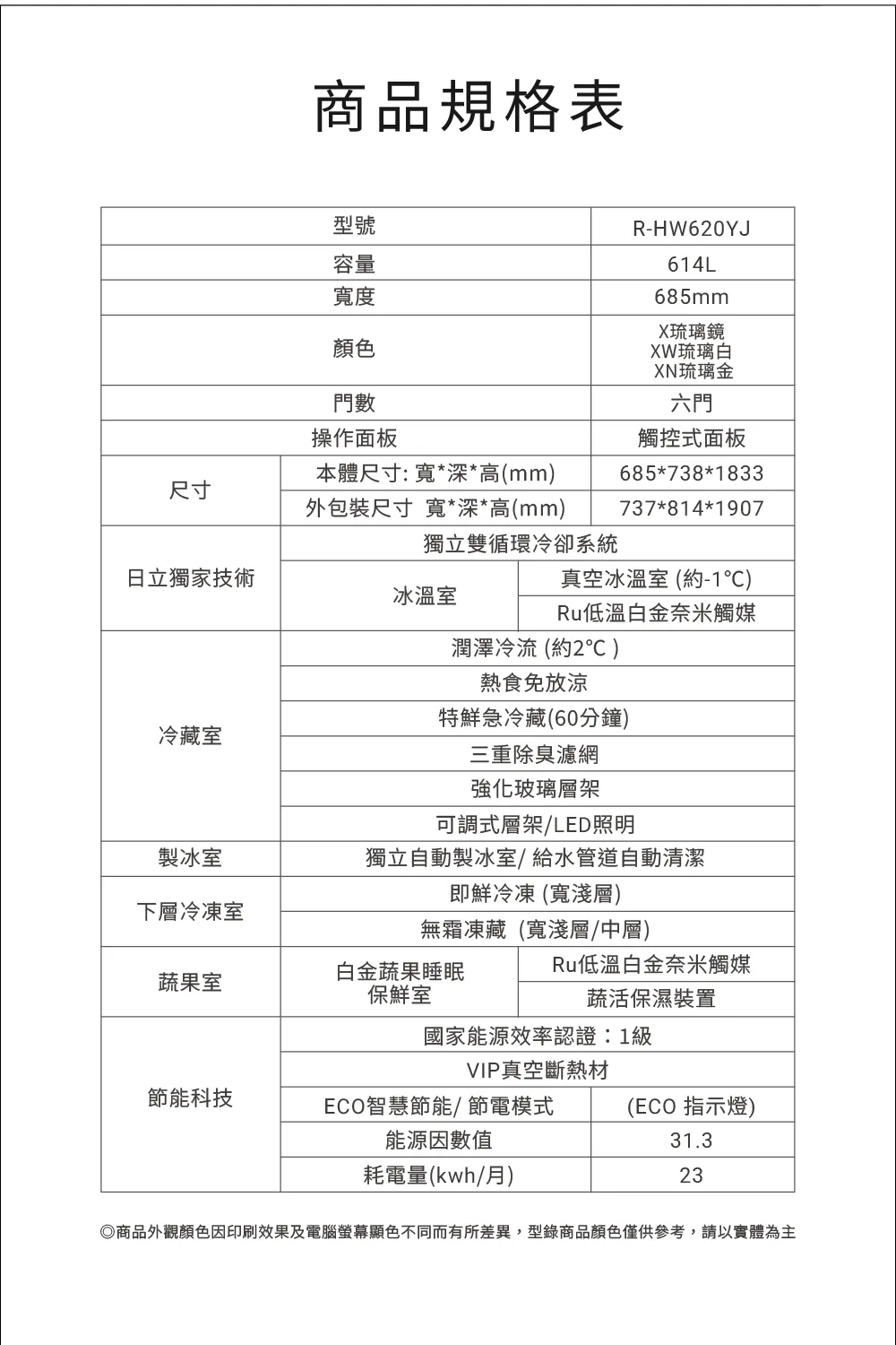日立 RHW620YJXN 614公升 變頻 六門冰箱 熱食免放涼 真空睡眠冰溫室 自動製冰 琉璃金