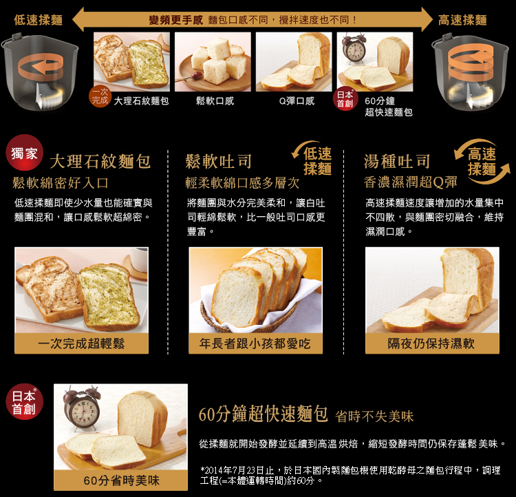 國際 SD-BMT1000T 全自動 變頻製麵包機