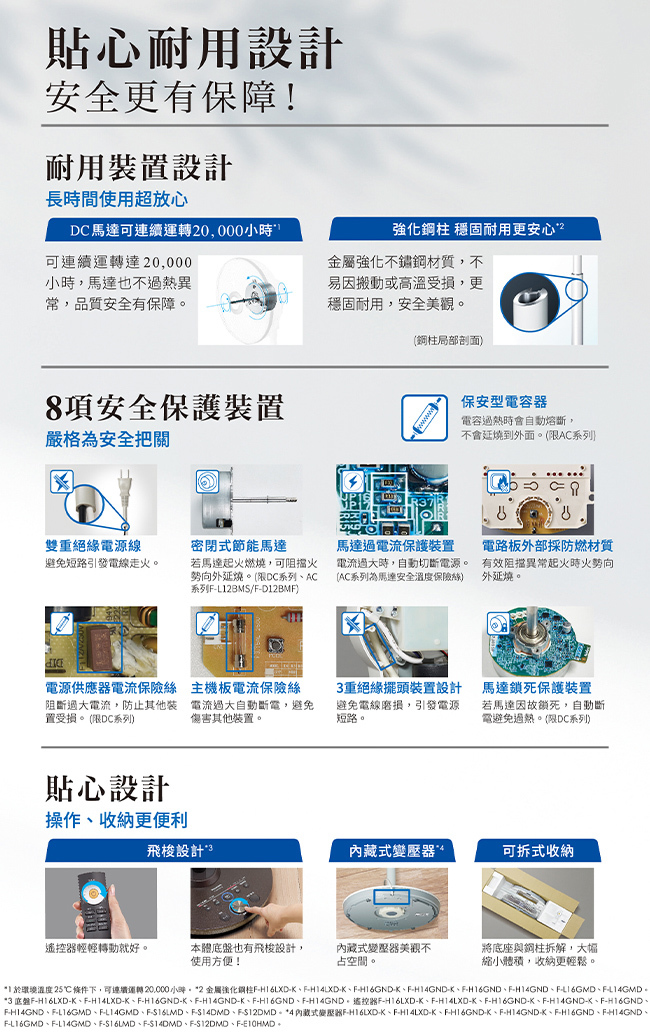 F-H16LXD-K 電風扇 16吋 DC直流馬達清淨型 7枚扇 晶鑽棕