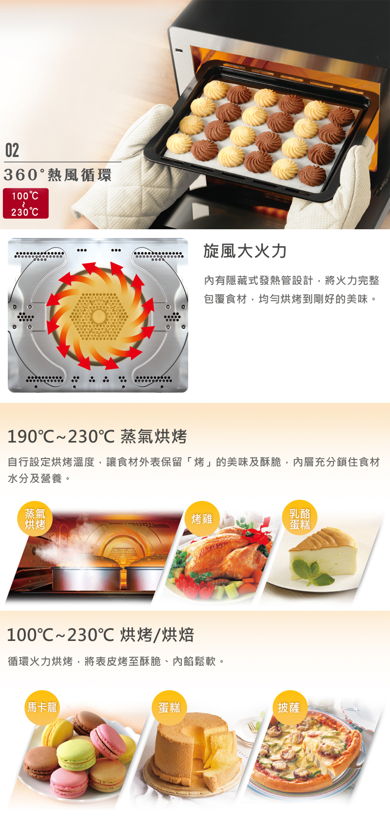 國際 NU-SC180B 蒸氣烘烤爐 零微波 少油煙 20L 蒸烤煎炸烘燉 一爐就OK