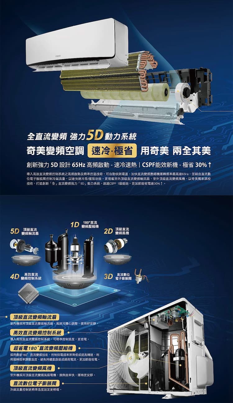 奇美 RC-S63HR5 9坪適用 星曜變頻系列 冷暖冷氣 RB-S63HR5