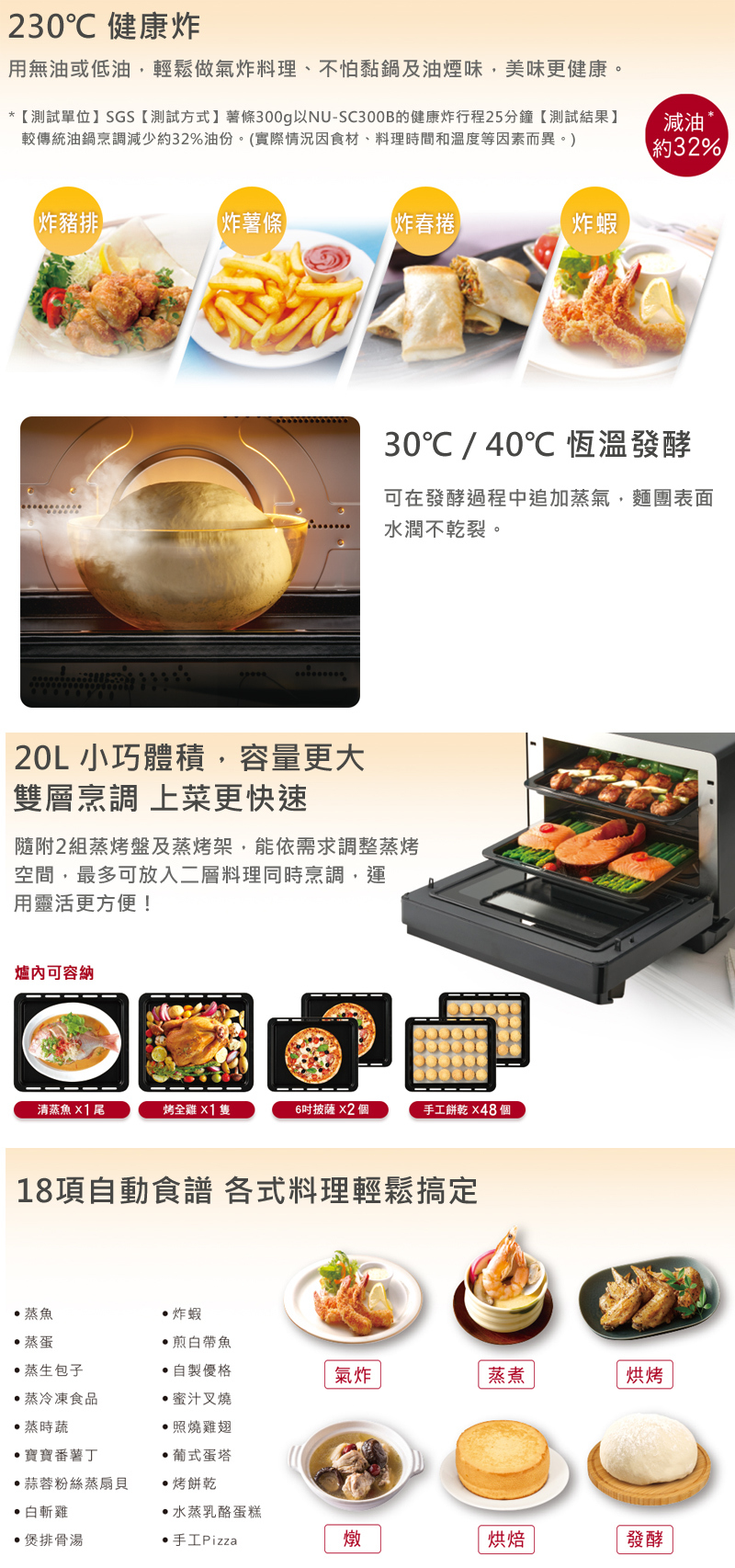 國際 NU-SC180B 蒸氣烘烤爐 零微波 少油煙 20L 蒸烤煎炸烘燉 一爐就OK