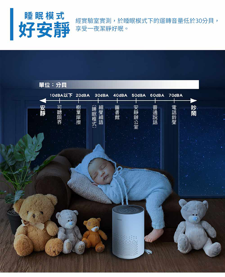 奇美 AP-05SRC1 空氣清淨機 三合一HEPA微濾淨 適用坪數3-6坪 負離子淨化