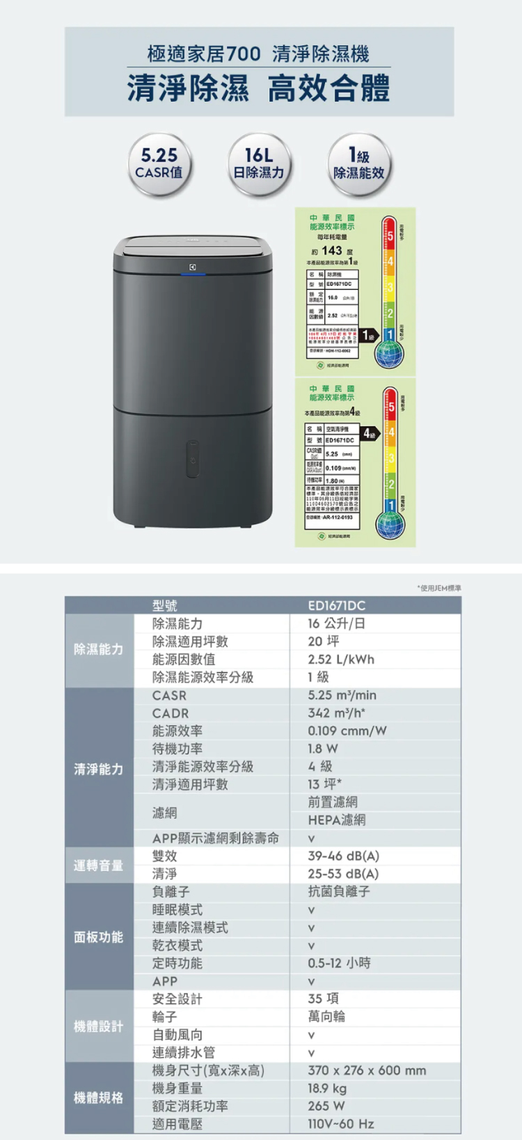 Electrolux 伊萊克斯 ED1671DC 清淨除濕機 16L/日 適用20坪 曜岩灰