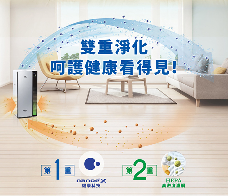 國際 F-P50LH 空氣清淨機 適用6-13坪