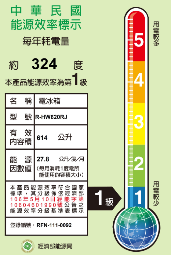 日立 RHW620RJ 六門冰箱 614L 變頻馬達 琉璃門 日製 琉璃金 一級省電 自動製冰