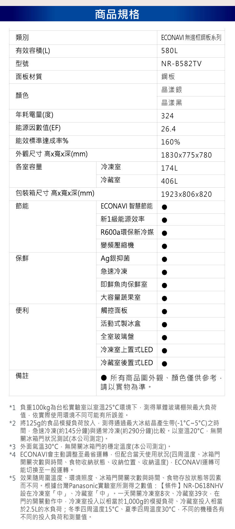 國際 NR-B582TV 變頻冰箱 580L 雙門電冰箱 無邊框鋼板 一級能源 晶漾黑