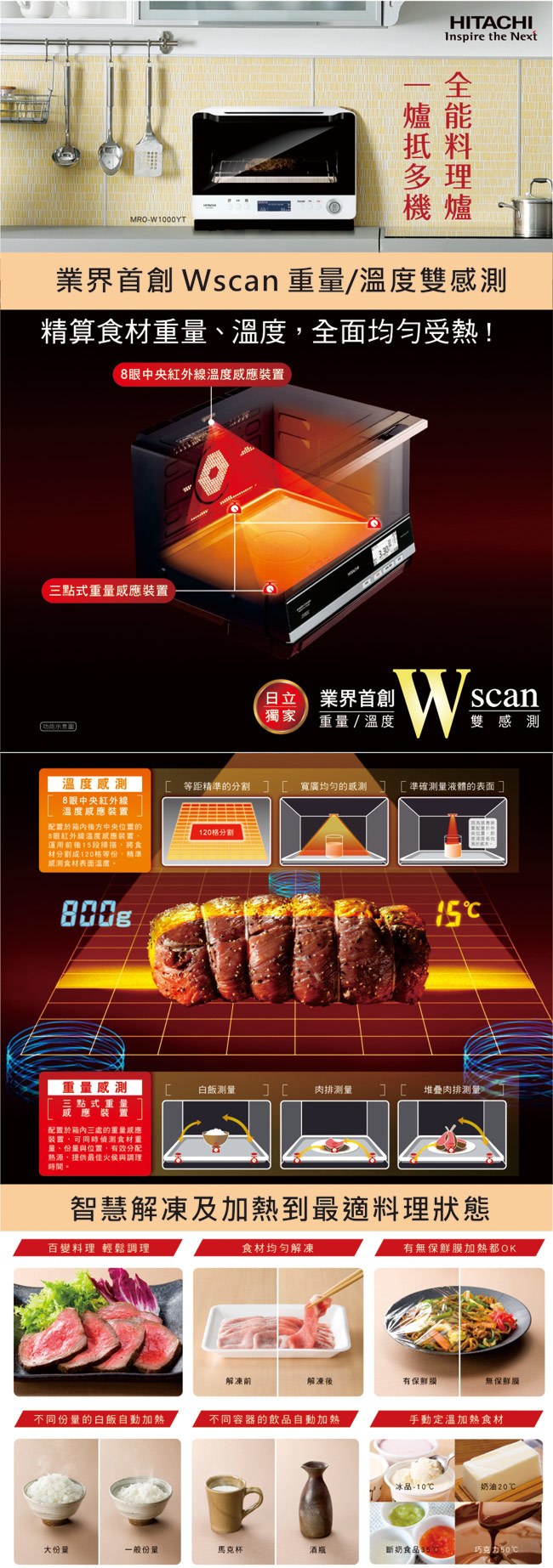 【展品出清】日立 MROW1000YT 過熱水 蒸氣烘烤微波爐 30L 珍珠白