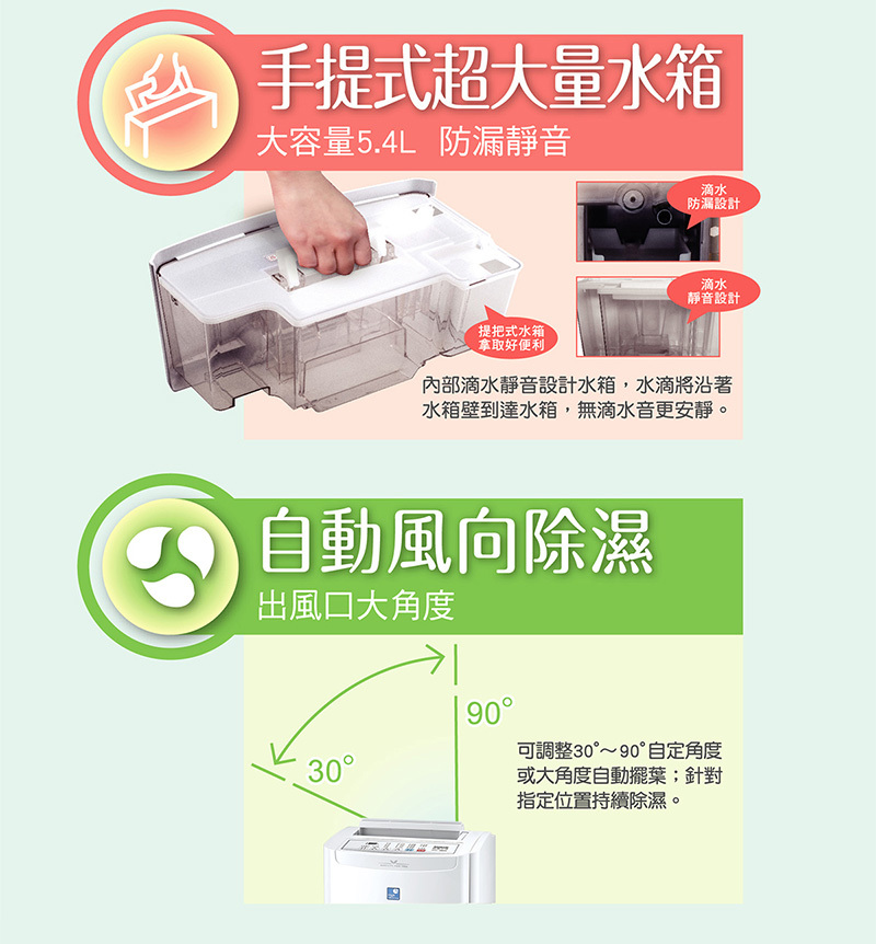 SANLUX 台灣三洋 SDH-150DS 除濕機 15公升/日 一級能效 適用15-18坪 負離子