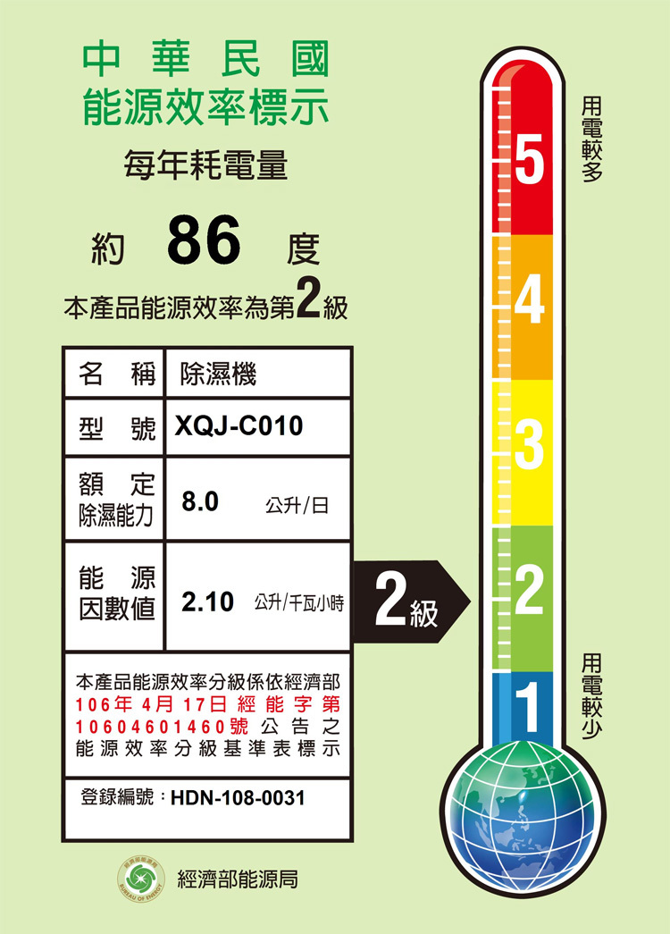 ±0 正負零 XQJ-C010-WH 除濕機 5種除溼模式 13L除濕力 隱形把手一體成形