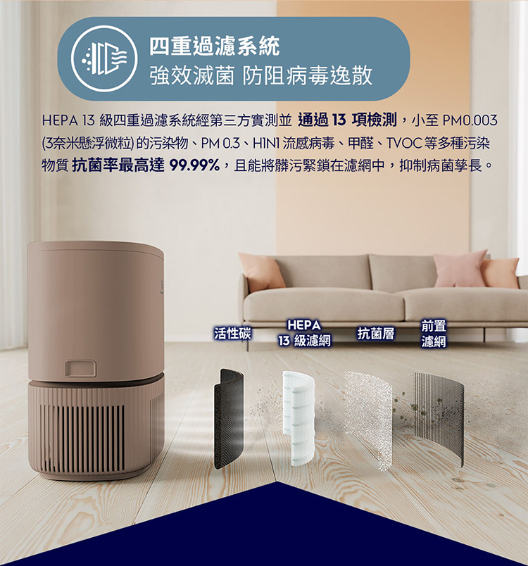 Electrolux 伊萊克斯 EP32-27WBA 空氣清淨機 適用8坪