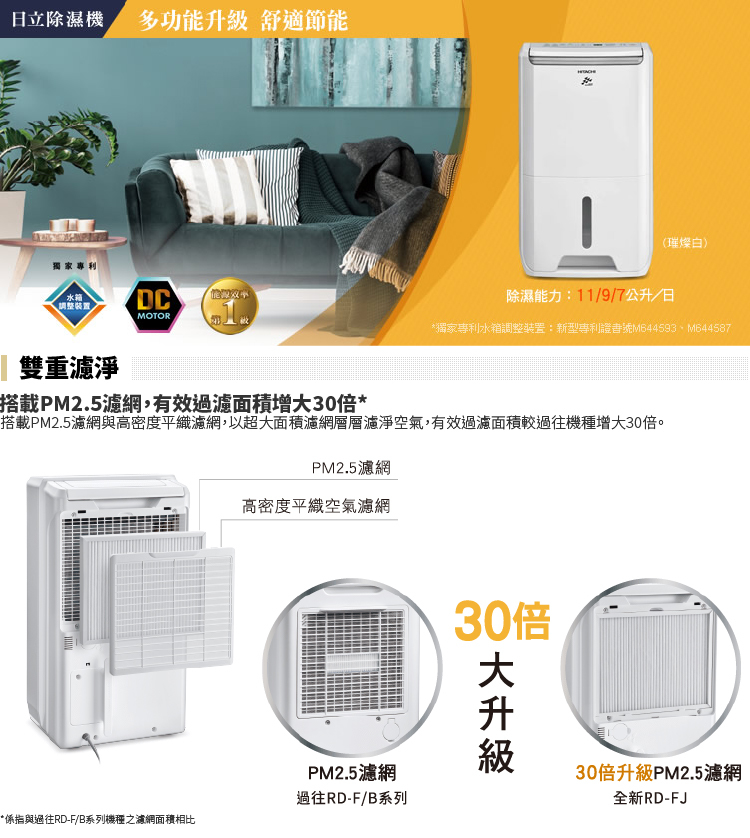 日立 RD-14FJ 變頻除濕機 7L/日 PM2.5濾網 快速乾衣 一級省電 璀璨白