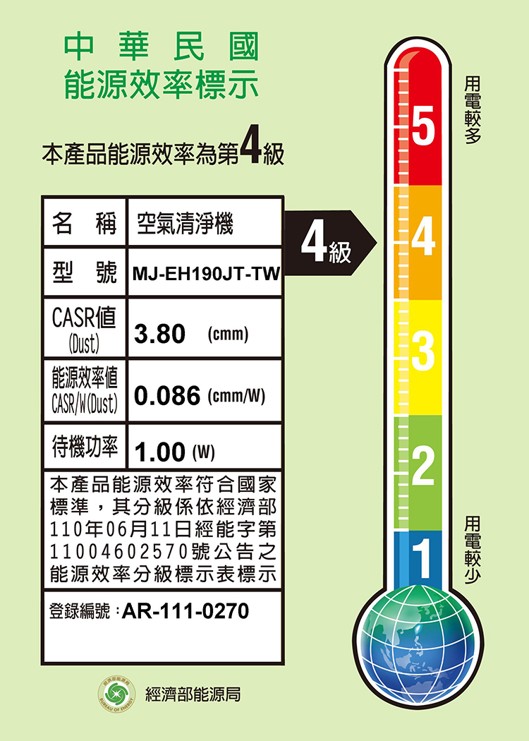 MJ-EH190JT-TW 空氣清淨除濕機 19L/日 適用12-24坪 日本原裝