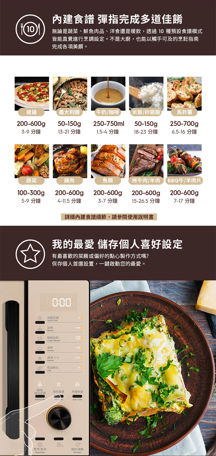 伊萊克斯 EMG23D22SB 獨立式 燒烤微波爐 23L 極致美味 奶茶色