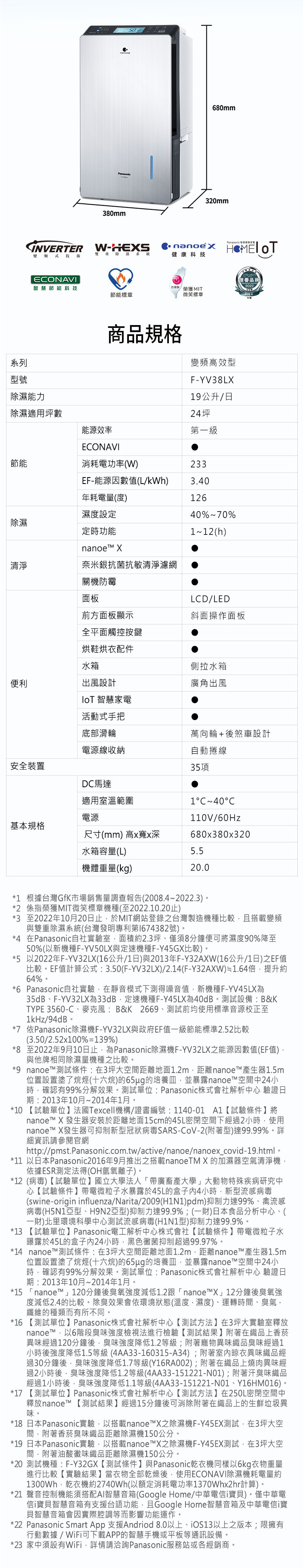 國際 F-YV38LX 變頻除濕機 19L/日 一級省電  ECONAVI智慧節能科技 適用24坪