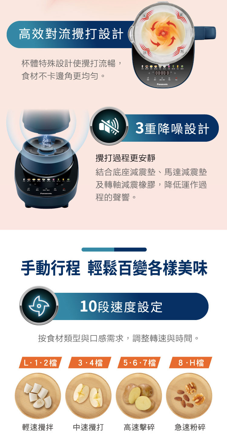 國際 MX-H2801 萬用調理機 智能烹調 獨立加熱盤設計 冷飲 熱食雙享