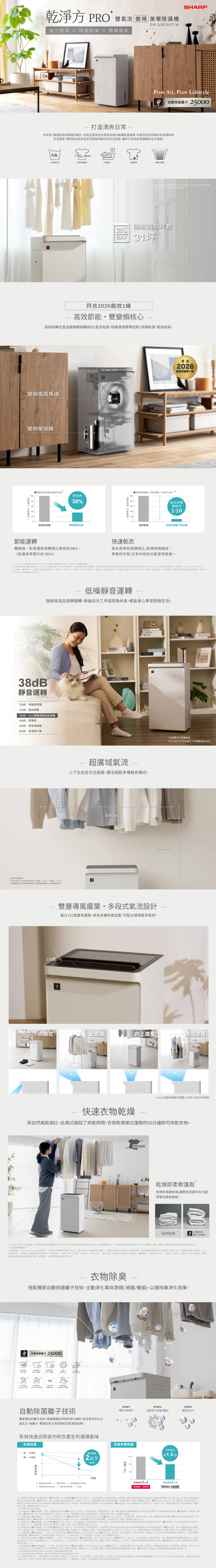 SHARP 夏普 DW-UW25HT-W 變頻美學除濕機 25L/日  乾淨方PRO 自動除菌離子