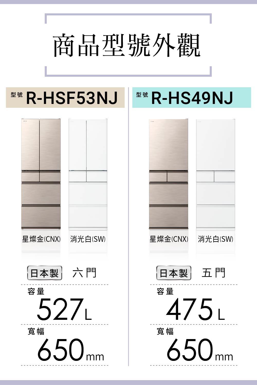 日立 RHS49NJ 變頻冰箱 475L 5門 電冰箱 鋼板 日製 星燦金 一級變頻