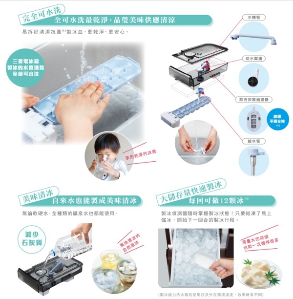 【來電優惠】三菱電機 MR-RX51E 變頻 六門冰箱 513L 超靜音 日本製 絹絲杏/白