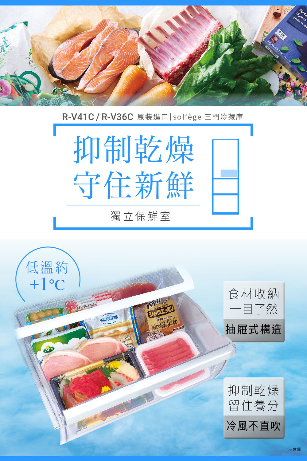 【送伊萊克斯果汁機】日立 RV36C 冰箱 331L 3門 變頻 鋼板 星燦灰