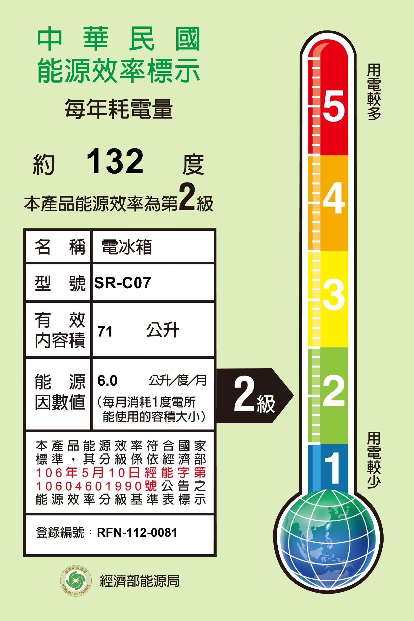 聲寶 SR-C07 71公升 獨享單門冰箱  髮絲銀 小坪數 租屋必備 隱藏式把手