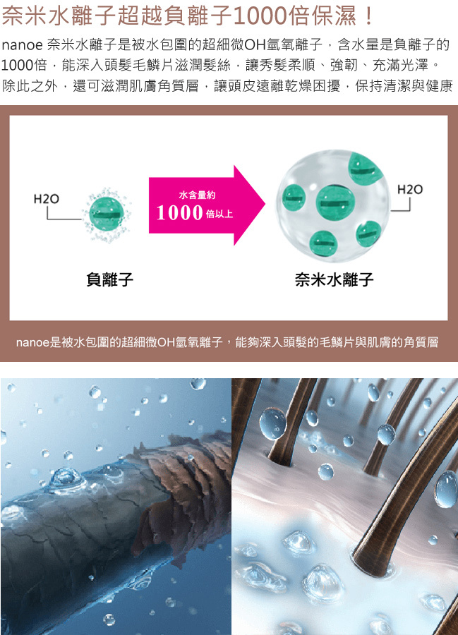 國際 EH-NA55-PN 奈米水離子吹風機 玫瑰金