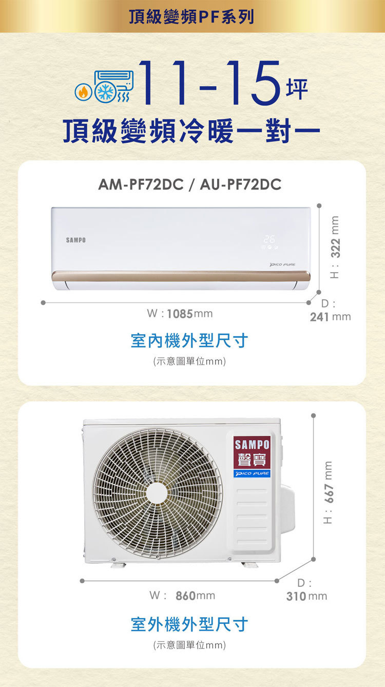 聲寶 AU-PF72DC 10坪適用 頂級PF系列 變頻 冷暖 分離式空調 AM-PF72DC