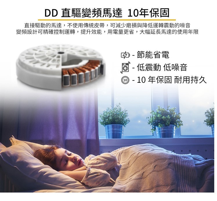 惠而浦 8TWFC6810LW 滾筒洗衣機 洗脫烘 蒸氣洗 美製 15kg洗/10kg烘 金級省水