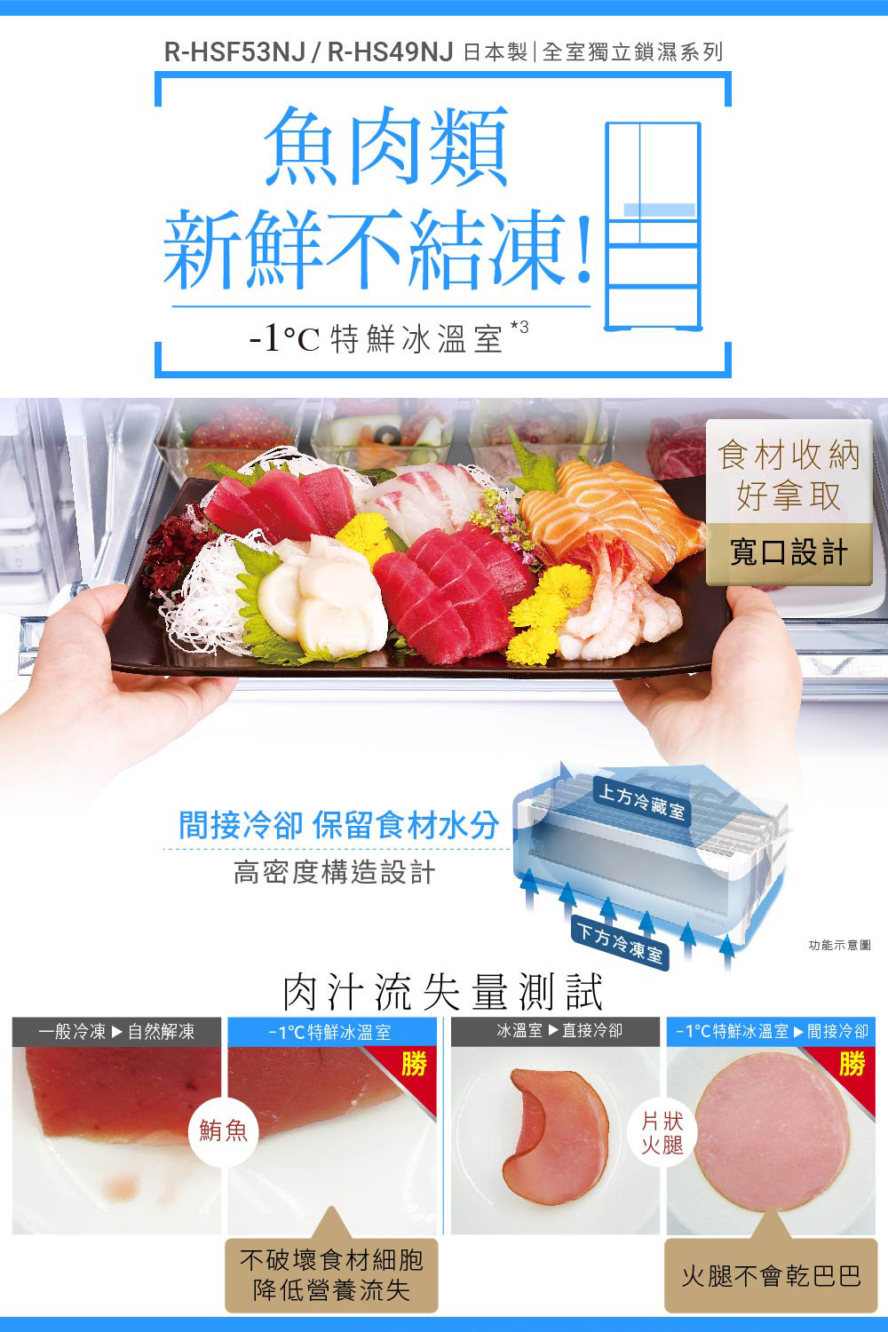 日立 RHSF53NJ 六門冰箱 527L 變頻 鋼板 日製 消光白 一級省電 自動製冰 特鮮冰溫室