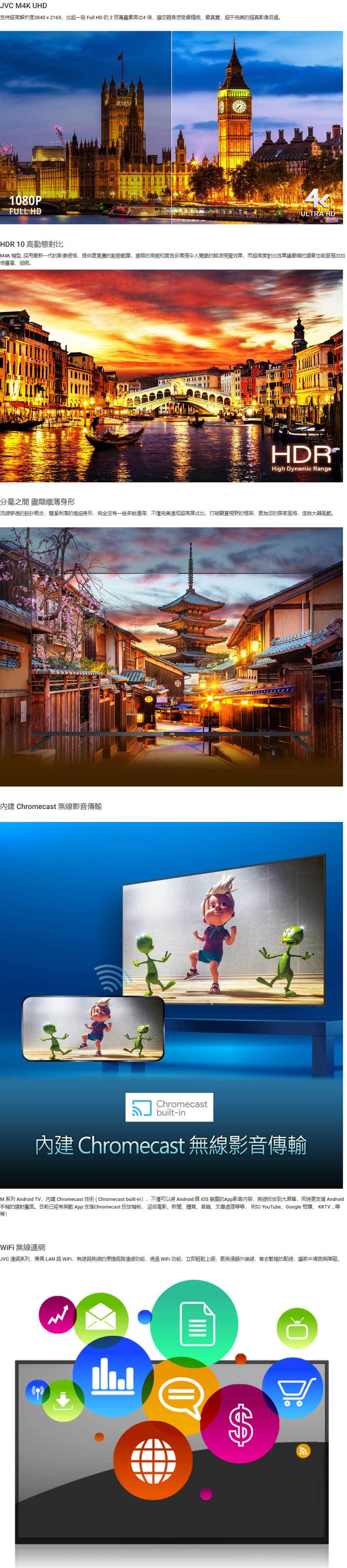 輕鬆成家 AOC 75吋4KQLED GoogleTV JVC 65M 65吋 AndroidTV