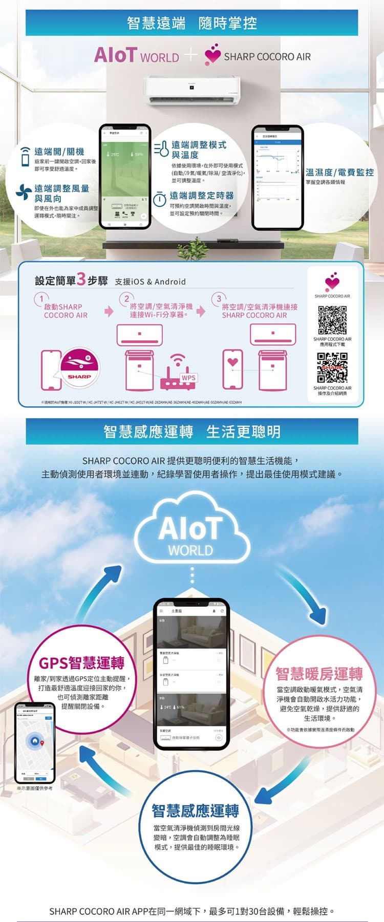 夏普 AE-28ZAMH 4坪適用 頂級系列 冷暖冷氣 AY-28ZAMH-W 自體淨 AIOT聯網