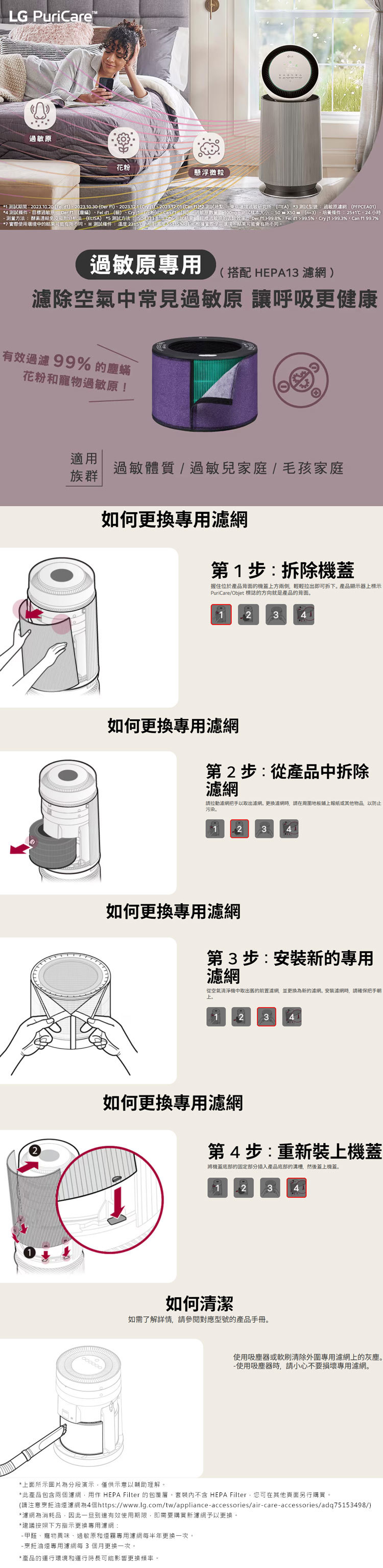 LG樂金 ADQ75133536 附掛式強化濾網 360°空氣清淨機適用 過敏原專用 2片一盒