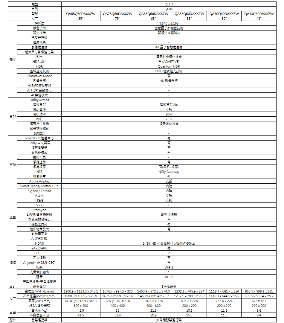 三星 QA43Q60DAXXZW 43型 QLED Q60D 智慧顯示器