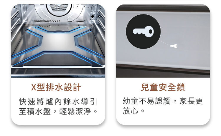 國際 NU-SC280W 蒸氣烘烤爐 31L 蒸 烤 煎 炸 烘 燉 一爐就OK 雙孔直噴水蒸氣