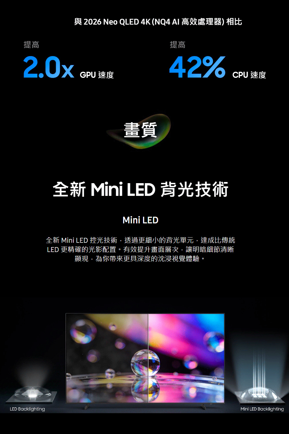 三星 UA55M80HAXXZW 55吋 4K 144Hz Mini LED 智慧顯示器 聯網電視
