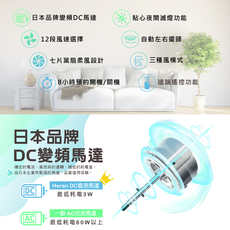 HERAN禾聯 HDF-14AH770 DC電風扇 14吋 省電DC變頻馬達 遙控 7片式扇葉