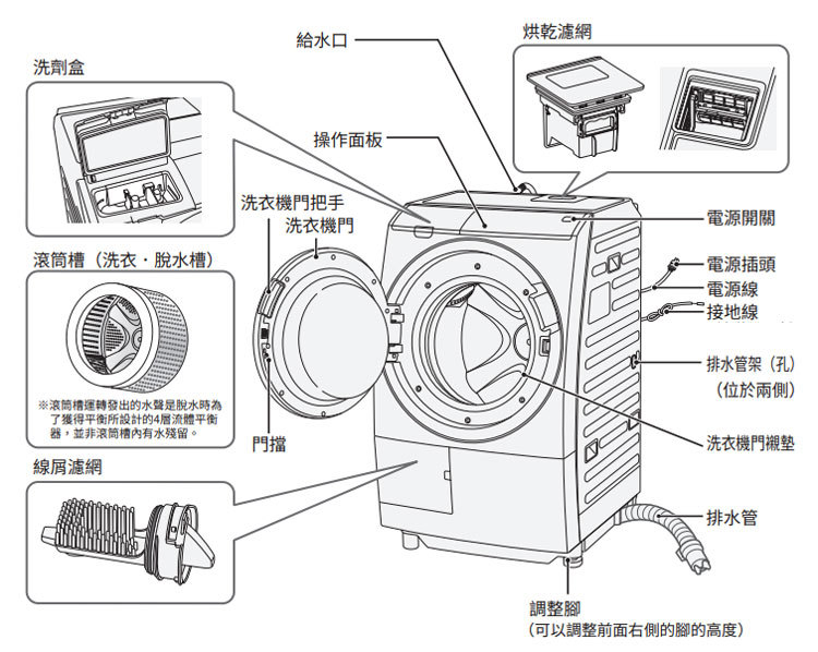 日立 BDSG120JJ 滾筒洗衣機 洗衣12kg/乾衣8kg 洗脫烘 左開 日製 變頻洗衣機