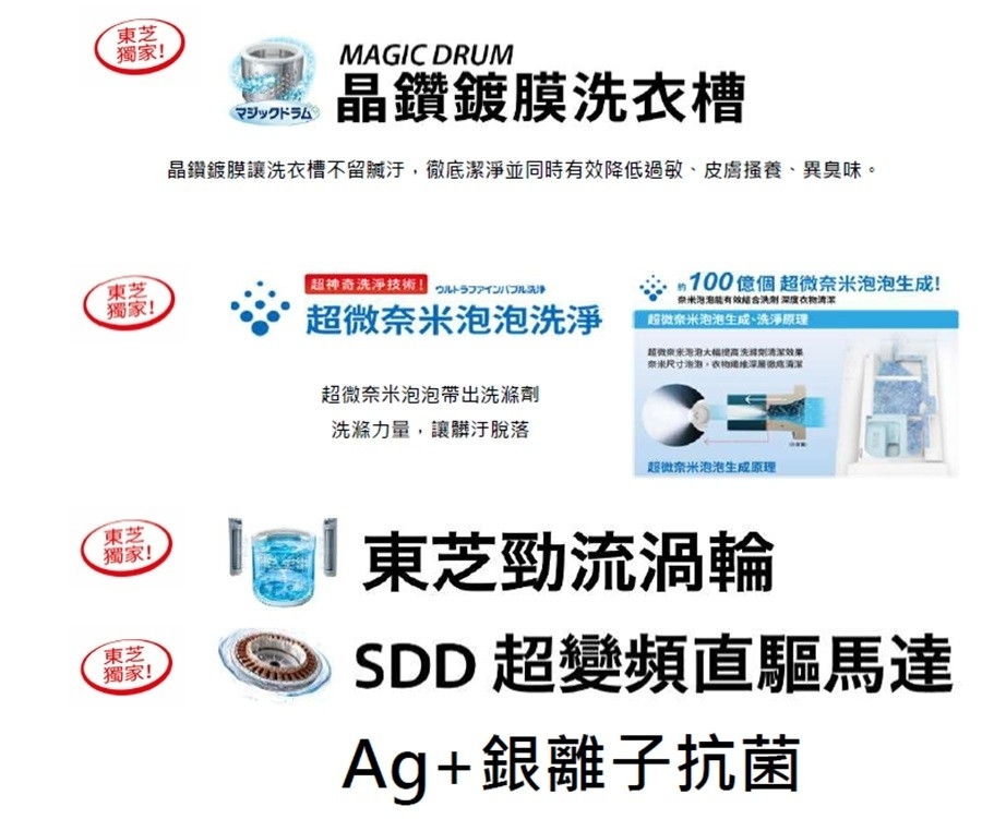 東芝 AW-DMUH17WATA(SS) 17KG 變頻直立式洗衣機 旗艦 鍍膜奈米泡 Ag+銀離子