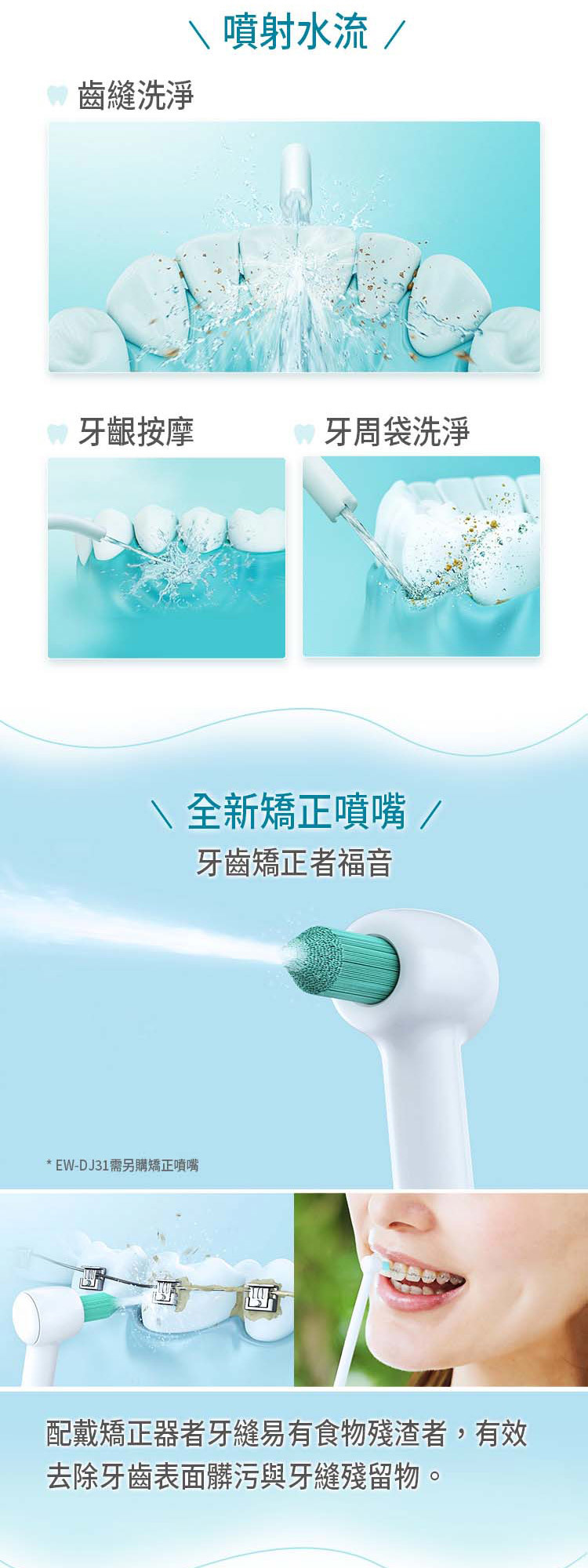 國際 EW-DJ31-W 行動高效沖牙機 4段式水壓調節