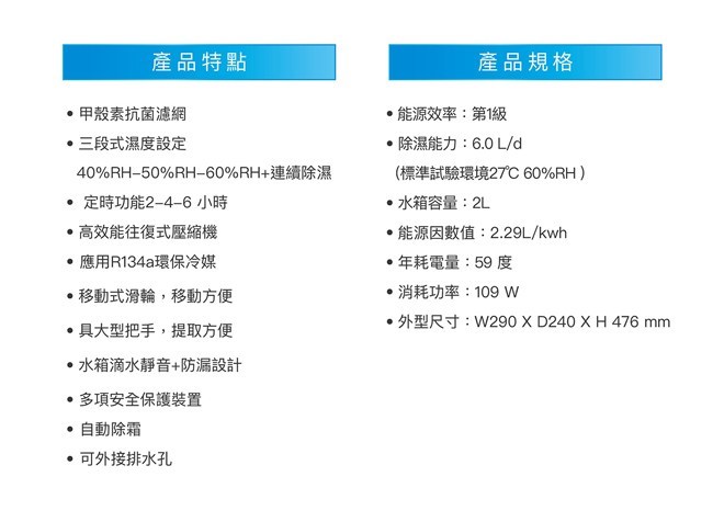 SANLUX 台灣三洋 SDH-68M 除濕機 6公升/日 一級能效 適用坪數 6-8坪