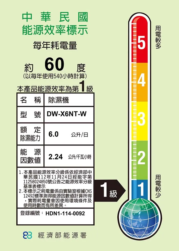 SHARP 夏普 DW-X6NT-W 除濕機 6L/日 乾淨方mini美型除濕機 奶油白