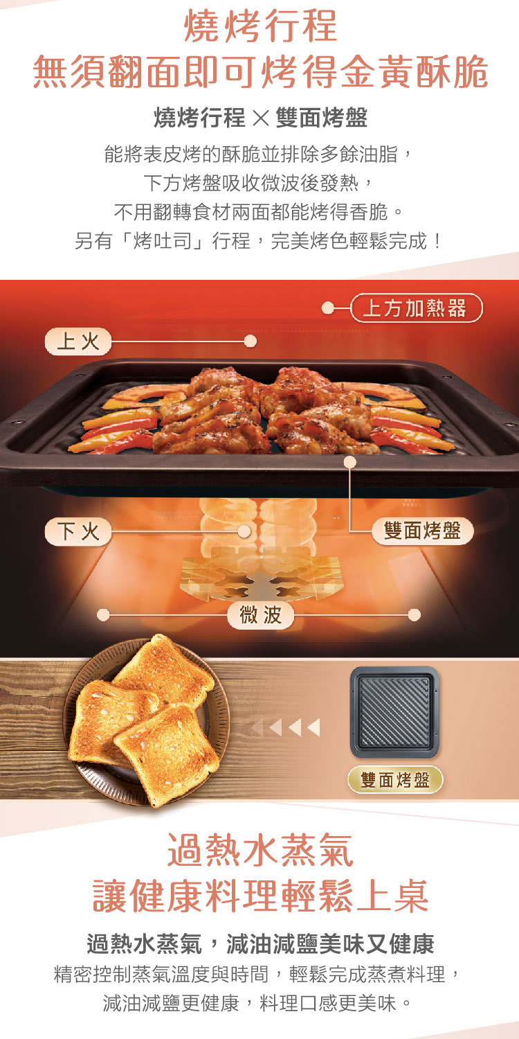國際 NN-BS607 蒸烘烤微波爐 27L 旋風微波加熱技術