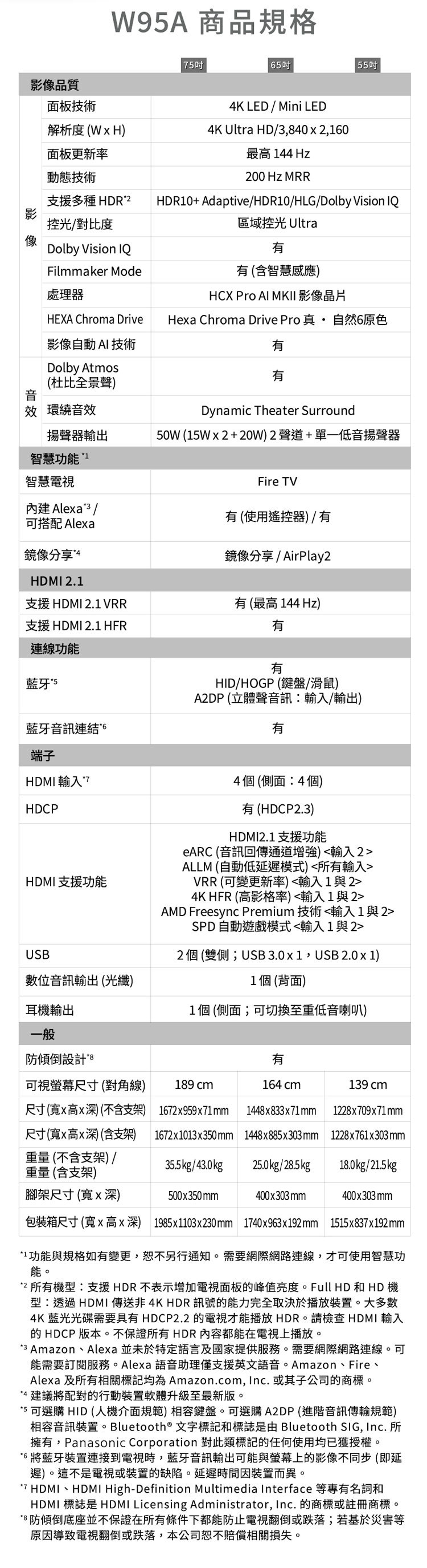 【展品出清】國際 TV-55W95AGT 智慧顯示器 55吋 4K HDR Mini LED 無安裝