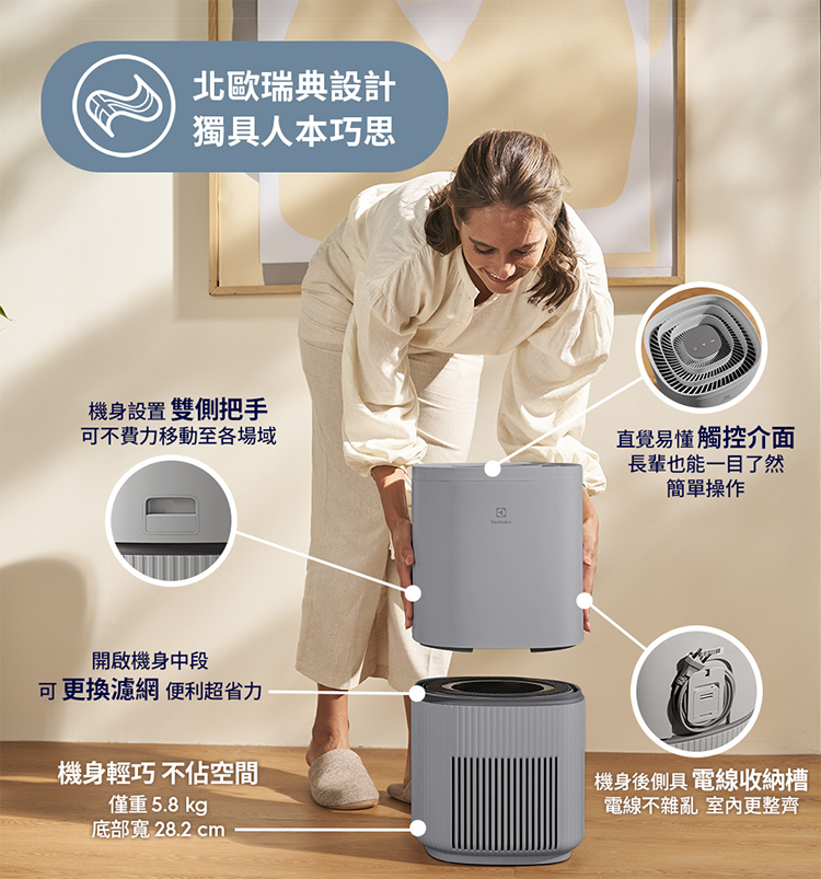 Electrolux 伊萊克斯 EP53-48UGA 空氣清淨機 適用16坪