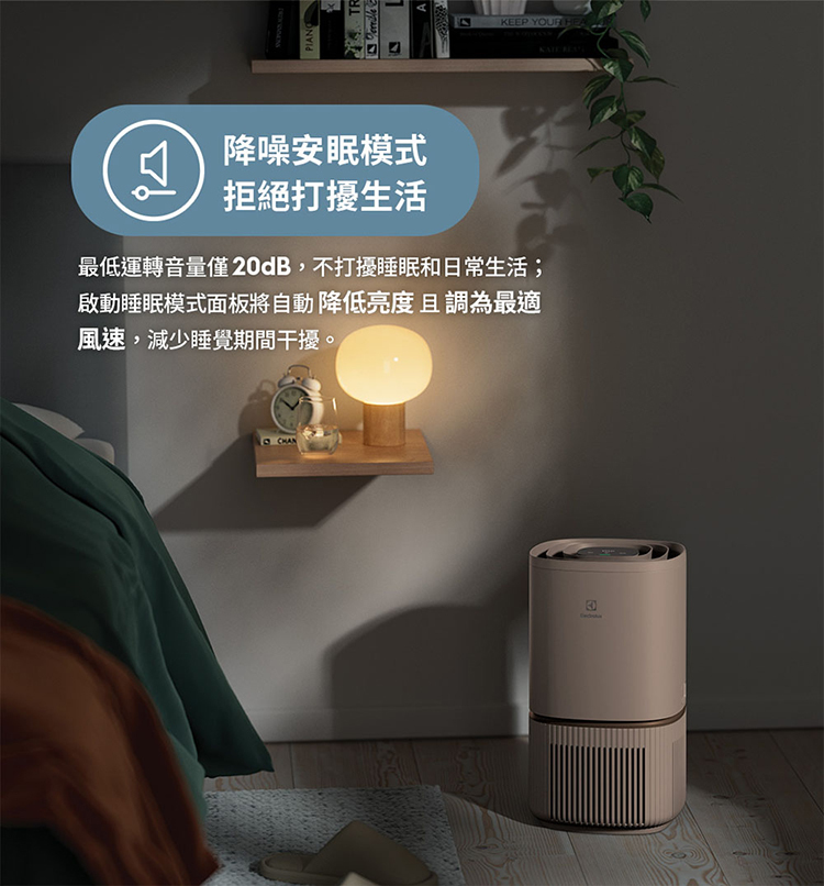 Electrolux 伊萊克斯 EP32-27WBA 空氣清淨機 適用8坪