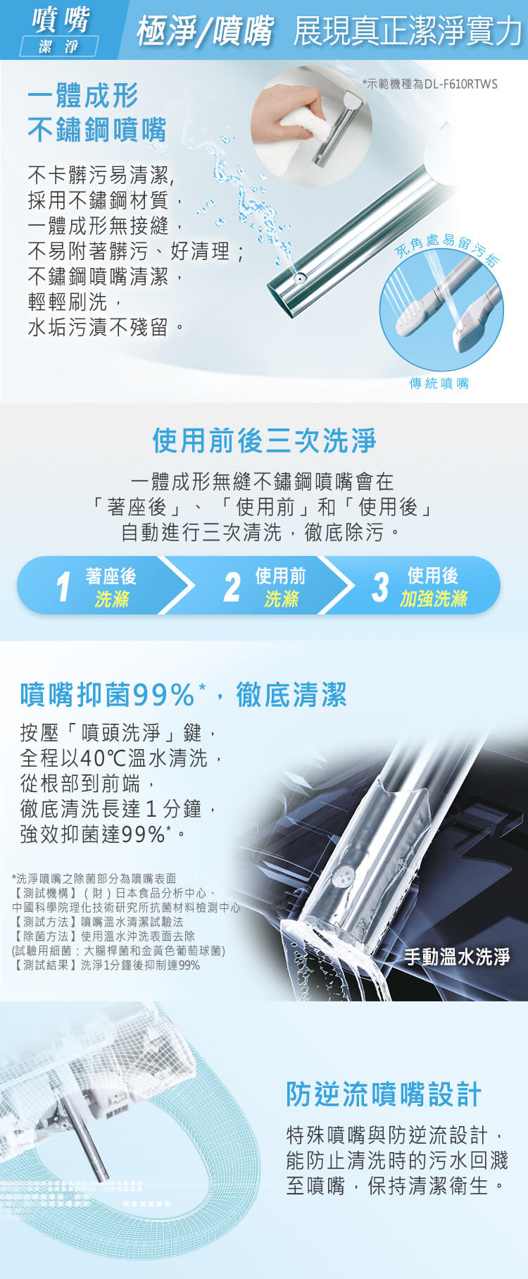 國際 DL-RRTK50TWW 溫水洗淨便座 瞬熱技術